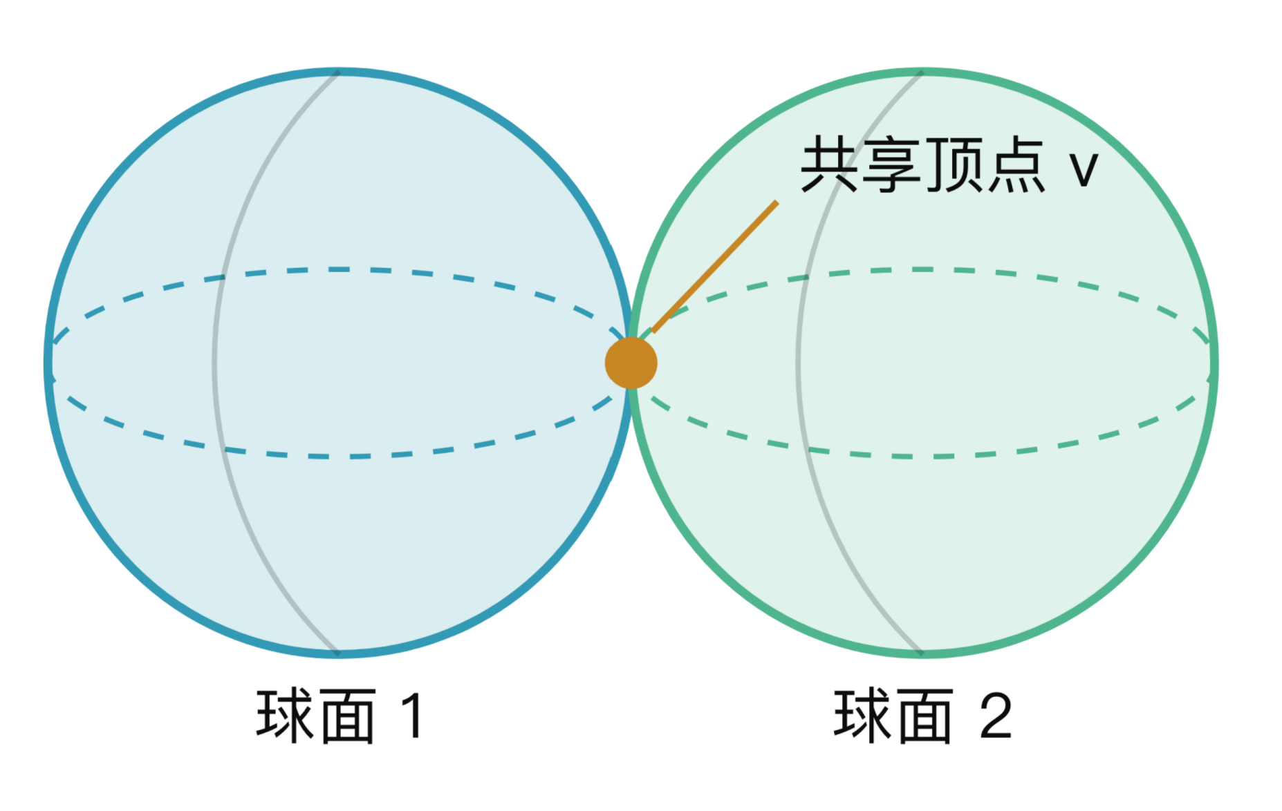 image-20261026021959453